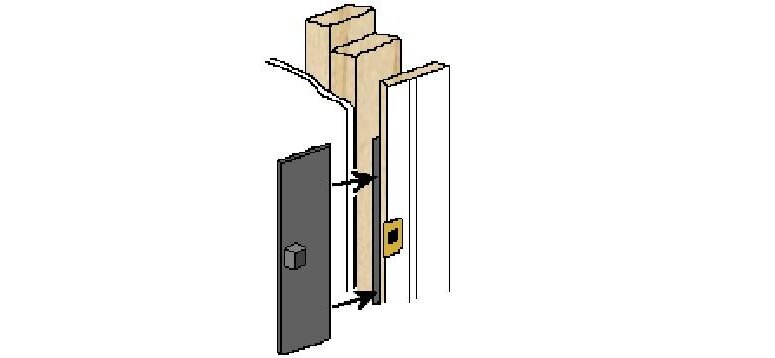 deadbolt anchor plate for your door